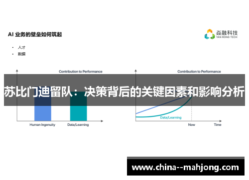 苏比门迪留队:决策背后的关键因素和影响分析 苏比门迪留队:决策背后的关键因素和影响分析