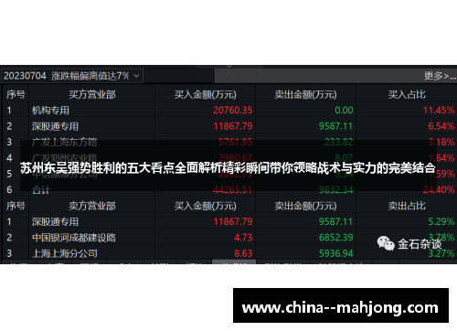 苏州东吴强势胜利的五大看点全面解析精彩瞬间带你领略战术与实力的完美结合