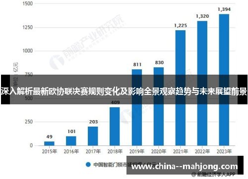 深入解析最新欧协联决赛规则变化及影响全景观察趋势与未来展望前景 深入解析最新欧协联决赛规则变化及影响全景观察趋势与未来展望前景