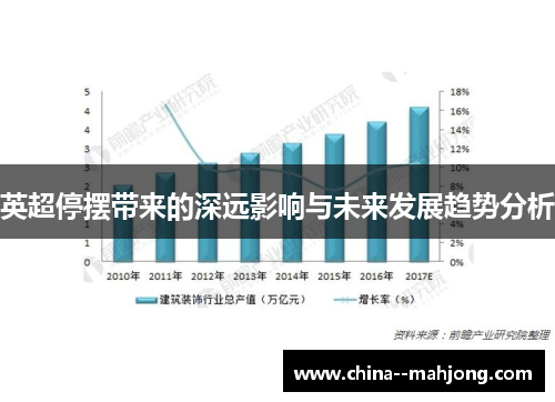 英超停摆带来的深远影响与未来发展趋势分析 英超停摆带来的深远影响与未来发展趋势分析