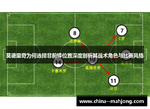 莫德里奇为何选择非前锋位置深度剖析其战术角色与比赛风格