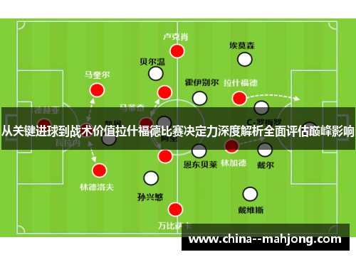 从关键进球到战术价值拉什福德比赛决定力深度解析全面评估巅峰影响 从关键进球到战术价值拉什福德比赛决定力深度解析全面评估巅峰影响
