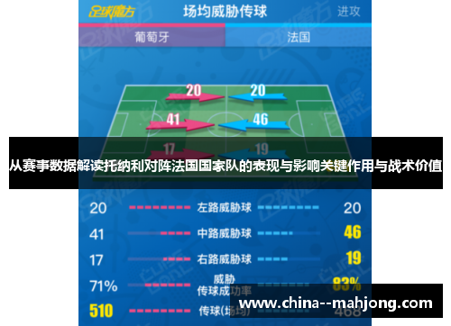 从赛事数据解读托纳利对阵法国国家队的表现与影响关键作用与战术价值 从赛事数据解读托纳利对阵法国国家队的表现与影响关键作用与战术价值