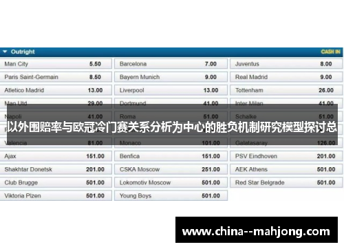 以外围赔率与欧冠冷门赛关系分析为中心的胜负机制研究模型探讨总