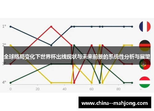 全球格局变化下世界杯出线现状与未来前景的系统性分析与展望