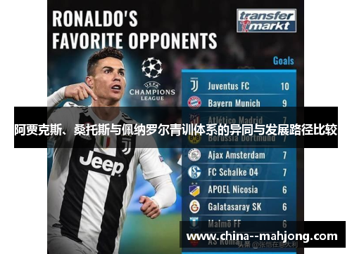 阿贾克斯、桑托斯与佩纳罗尔青训体系的异同与发展路径比较 阿贾克斯、桑托斯与佩纳罗尔青训体系的异同与发展路径比较