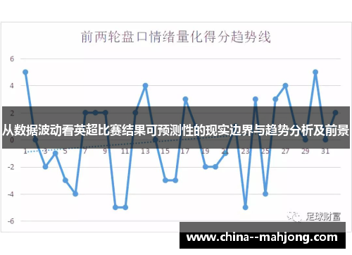 从数据波动看英超比赛结果可预测性的现实边界与趋势分析及前景 从数据波动看英超比赛结果可预测性的现实边界与趋势分析及前景
