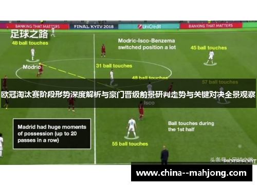 欧冠淘汰赛阶段形势深度解析与豪门晋级前景研判走势与关键对决全景观察